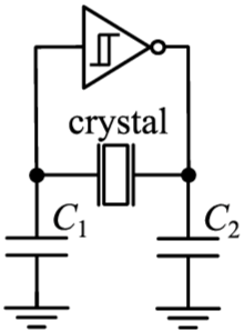 Pierce crystal oscillator